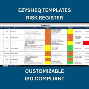 May include: A digital risk register template titled "Risk Register" with "EzySheq Templates" at the top. The template is customizable and ISO compliant, with a blue background and a table detailing risk areas.