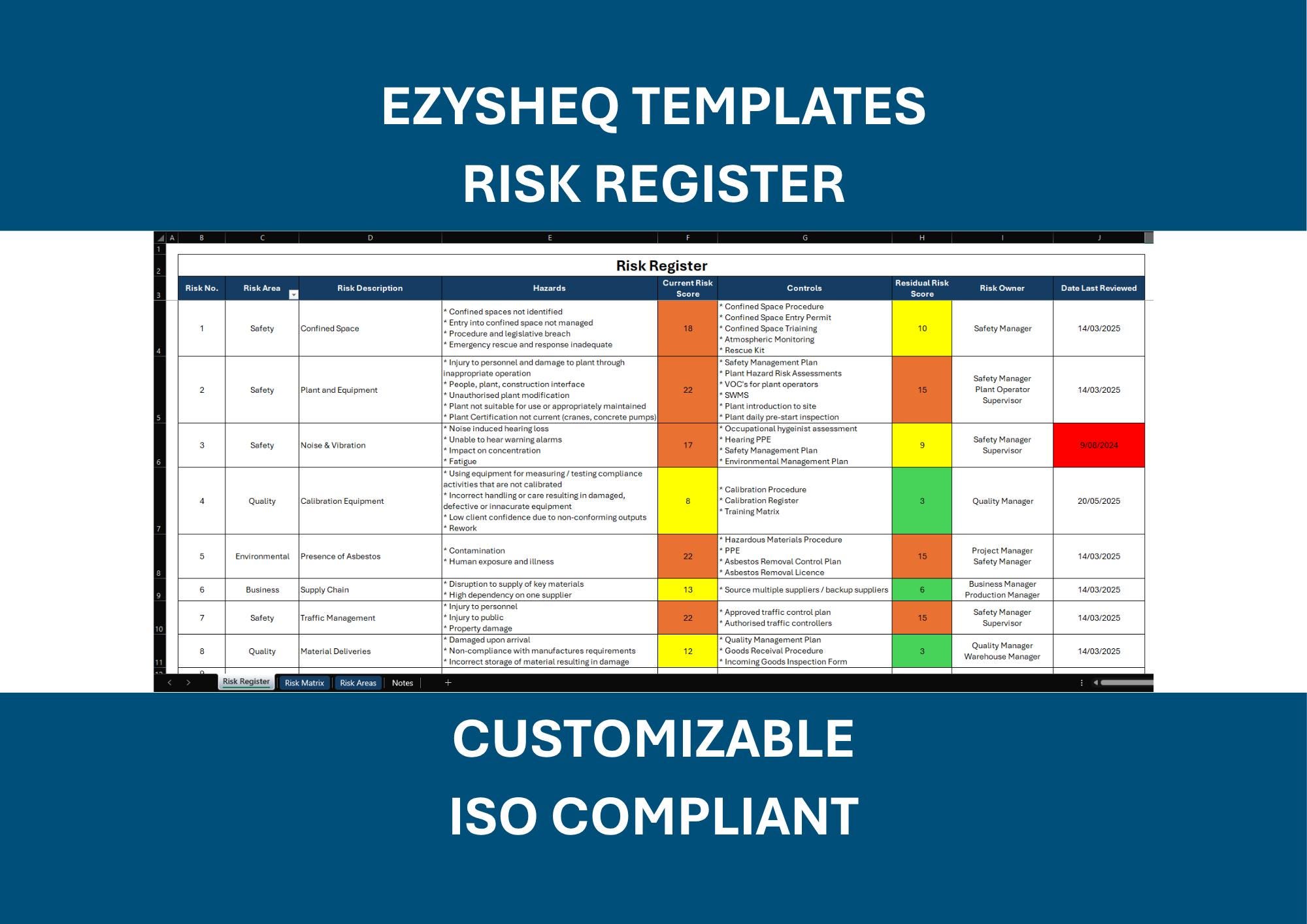 Risk Register Template - Fully Customizable & ISO Compliant - Etsy
