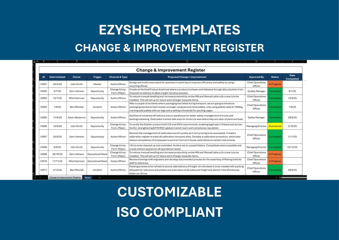 Change and Improvement Register Template - Fully Customizable & ISO ...