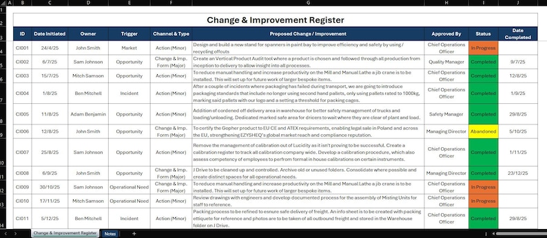 Change and Improvement Register Template - Fully Customizable & ISO ...