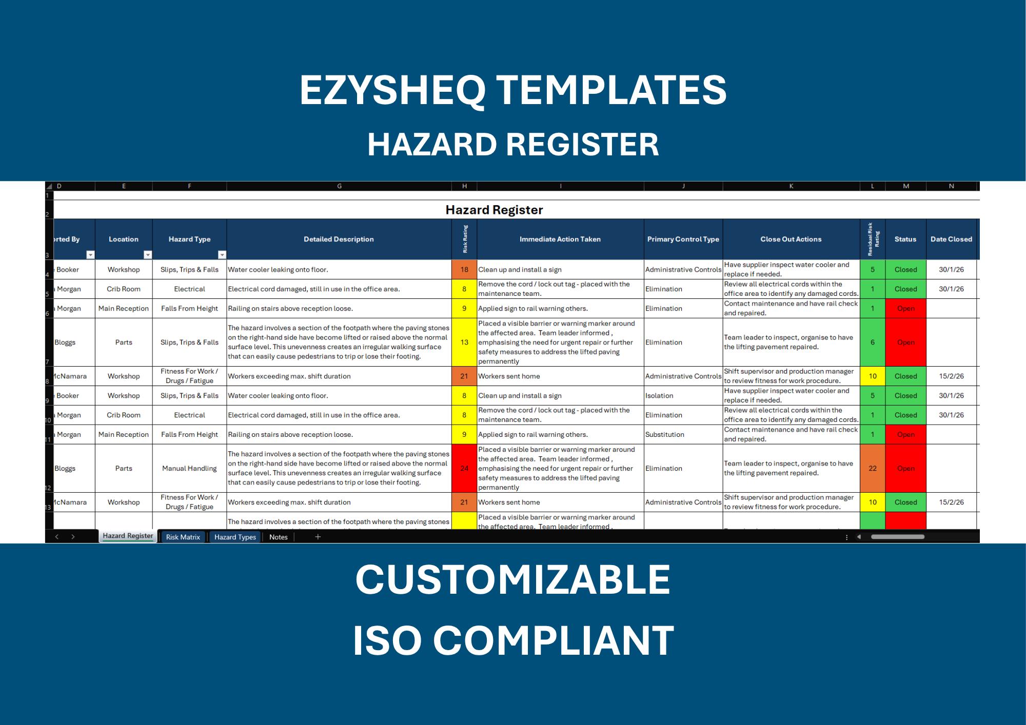 Using The Hazard Register Hazard Register Template - Fully Customizable & ISO Compliant | EZYSHEQ ...