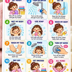 Może przedstawiać: Prostokątny plakat edukacyjny zatytułowany BATH TIME, przedstawiający dwanaście ponumerowanych kroków z kolorowymi ilustracjami dziecka wykonującego czynności higieniczne. Plansza zawiera instrukcje tekstowe, żółtą gumową kaczkę oraz sekcję z poradami.