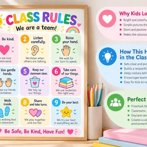 Può includere: Un poster educativo incorniciato intitolato CLASS RULES We are a team! con nove quadrati numerati colorati con icone e istruzioni testuali come Be kind, Listen carefully, Raise your hand, Use gentle hands, Keep our classroom clean, Take care of our things, Walk inside, Share and take turns e Do your best.