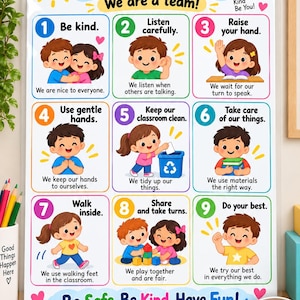 Könnte beinhalten: Ein laminiertes Klassenzimmer-Poster mit dem Titel Class Rules We are a team! mit neun nummerierten Abschnitten, farbenfrohen Illustrationen von Kindern und Textanweisungen wie Be kind, Listen carefully, Raise your hand und Be Safe, Be Kind, Have Fun!