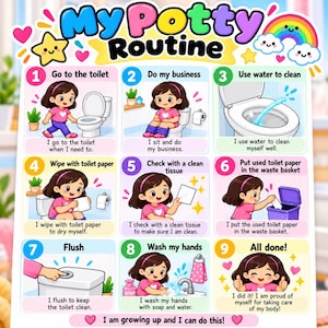 Pode incluir: Um cartaz educativo colorido intitulado My Potty Routine, apresentando nove passos numerados com ilustrações de desenho animado de uma criança demonstrando hábitos de banheiro, incluindo usar o vaso sanitário, limpar-se, dar descarga e lavar as mãos.