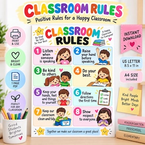 Può includere: Un poster con le regole della classe con otto punti numerati e illustrazioni di bambini. Il testo include 'CLASSROOM RULES', 'Be Kind Be Safe Do Your Best' e 'Together we make our classroom a great place!'. Formato A4 incluso.