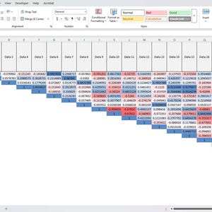 May include: A spreadsheet displaying a Pearson Correlation Matrix (r). The matrix features numerical data, with cells highlighted in blue and red to indicate values. The title "Pearson Correlation Matrix (r)" is visible at the top left.
