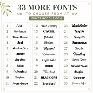 May include: A white informational chart titled 33 MORE FONTS TO CHOOSE FROM AT FONTS.GOOGLE.COM, featuring a numbered list from 1 to 33. Each number corresponds to a specific typeface name displayed in its own unique font style, arranged in three columns.