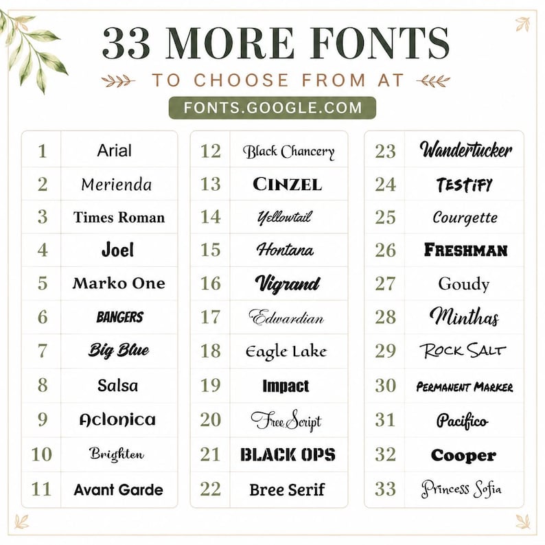 May include: A white informational chart titled 33 MORE FONTS TO CHOOSE FROM AT FONTS.GOOGLE.COM, featuring a numbered list from 1 to 33. Each number corresponds to a specific typeface name displayed in its own unique font style, arranged in three columns.