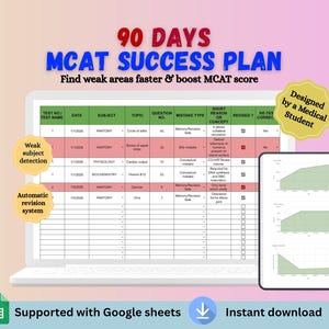 MCAT Framgångsplan | 90-dagars studieplanerare | Mocktest Tracker & Error Analysis Dashboard (Google Sheets)