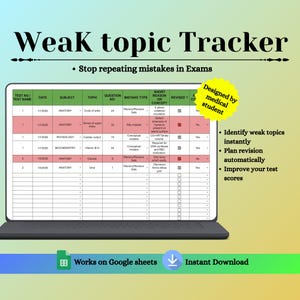 MCAT-felanalysspårare | Logg för svaga ämnen | Kalkylblad för MCAT-studieplanerare | Spårare för poängförbättring (Google Sheets)