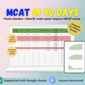 Puede incluir: Una ayuda de estudio digital para el examen MCAT, con una interfaz de hoja de cálculo en una computadora portátil y gráficos en una tableta. La imagen incluye el texto "MCAT IN 90 DAYS" y destaca funciones como el seguimiento de errores y la identificación de temas débiles.