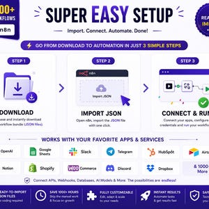 Puede incluir: Una infograf&iacute;a que detalla un proceso de configuraci&oacute;n de flujo de trabajo n8n de tres pasos: descargar, importar JSON, y conectar y ejecutar. Incluye iconos de aplicaciones como OpenAI, Google Sheets, Slack y Shopify para automatizaci&oacute;n.