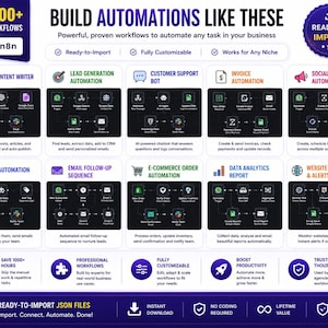 Puede incluir: Una infograf&iacute;a titulada BUILD AUTOMATIONS LIKE THESE que presenta m&aacute;s de 10,000 flujos de trabajo n8n. Muestra diez categor&iacute;as de automatizaci&oacute;n distintas, incluyendo redacci&oacute;n de contenido con IA, generaci&oacute;n de leads y soporte al cliente.