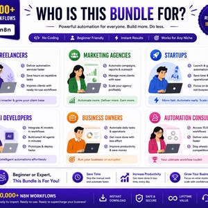 Puede incluir: Una infograf&iacute;a titulada WHO IS THIS BUNDLE FOR? con 10,000+ N8N WORKFLOWS. Muestra seis categor&iacute;as: Freelancers, Marketing Agencies, Startups, AI Developers, Business Owners y Automation Consultants, cada una con iconos y texto descriptivo.