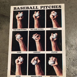 Könnte beinhalten: Ein rechteckiges Poster mit der Überschrift BASEBALL PITCHES, das neun verschiedene Fotografien von Händen zeigt, die einen Baseball halten, um verschiedene Techniken wie Four Seam Fastball, Two Seam Fastball, Curveball, Slider, Changeup, Splitter, Cutter, Knuckle Curve und Knuckleball zu demonstrieren.