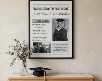 Editable Graduation Newspaper Template Canva, Graduation Announcement Template, Class of 2027 Newspaper Invite