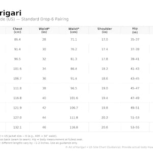 May include: A white chart titled "Art of Karigari Men's Suit Size Guide (US)" with measurements in inches and centimeters. The chart includes sizes, chest, waist, shoulder, hip, and coat length measurements for men's suits.