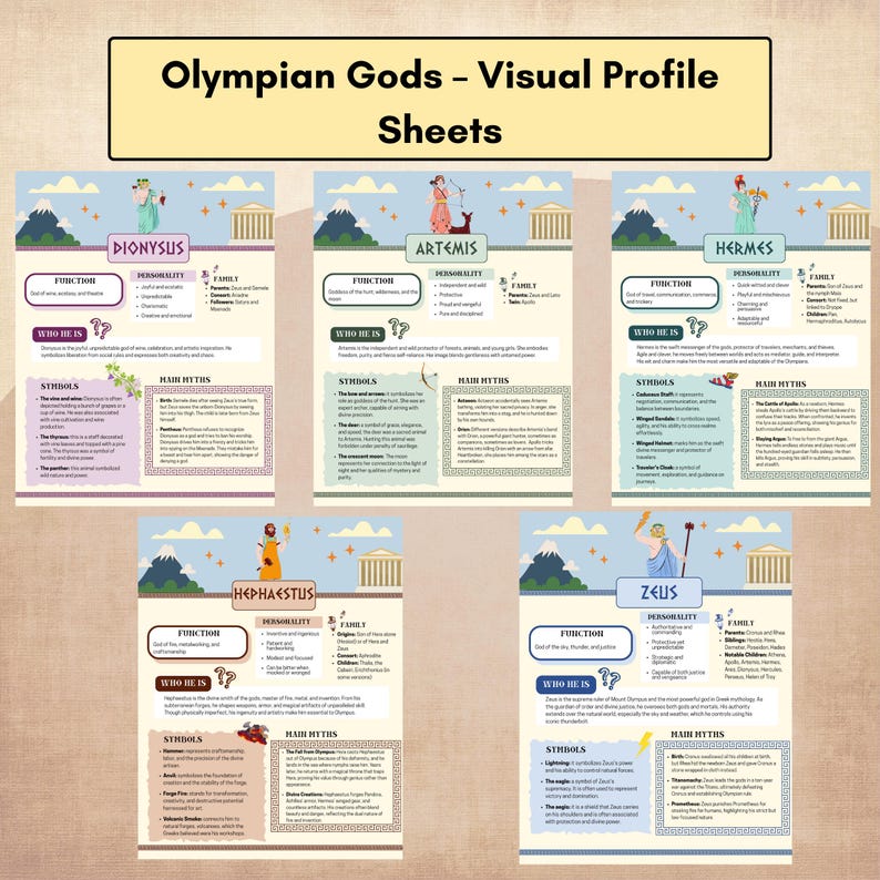 Policy Tree Guide.pdf Greek Mythology Learning Bundle – Guide, Myth Sheets, Olympian Gods ...