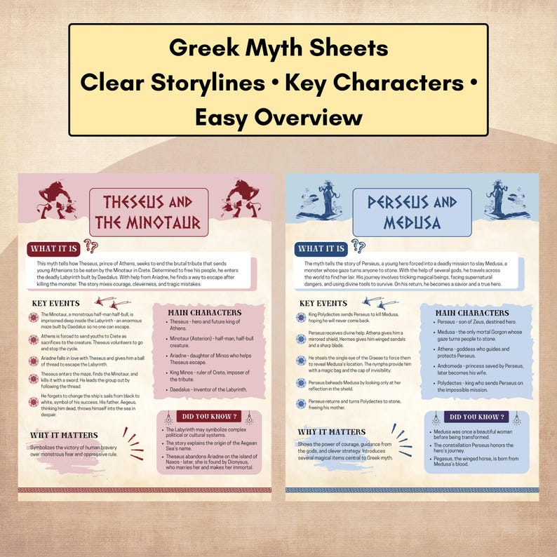 Policy Tree Guide.pdf Greek Mythology Learning Bundle – Guide, Myth Sheets, Olympian Gods ...