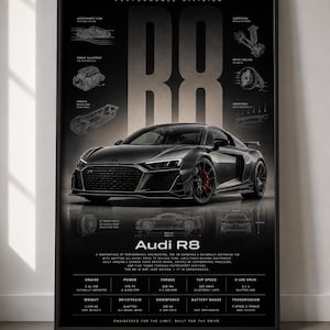 May include: A black framed poster featuring a dark gray Audi R8 sports car. The design includes technical diagrams, performance specifications, and text detailing engine, power, torque, and speed metrics. The background is black with white text.