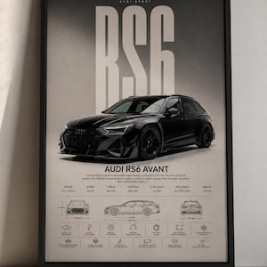 Audi RS6 Avant Wall Art Print | Premium Automotive Poster | Car Enthusiast Gift | Man Cave Decor | Sports Car Print