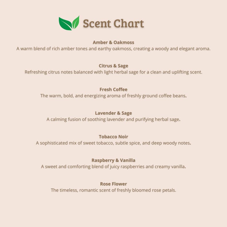 May include: A Scent Chart featuring a green leaf icon and seven fragrance descriptions: Amber & Oakmoss, Citrus & Sage, Fresh Coffee, Lavender & Sage, Tobacco Noir, Raspberry & Vanilla, and Rose Flower, all presented on a light beige background.