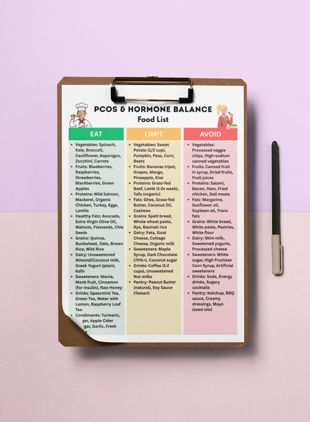 PCOS Food List | Polycystic Ovary Syndrome Diet | Insulin Resistance ...