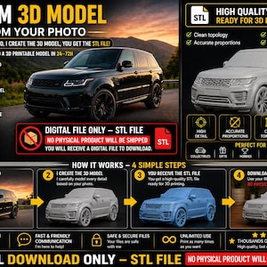 Peut inclure: Publicité pour des modèles 3D personnalisés créés à partir de photos. L'image présente un SUV noir et un modèle 3D gris du même véhicule. Le texte comprend "Custom 3D Model" et "Digital File Only - STL File". Le processus consiste à envoyer une photo, à créer un modèle 3D et à recevoir un fichier STL.