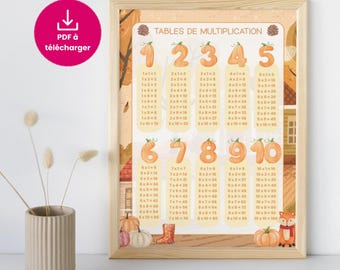 Educational poster: Multiplication Tables - Autumn - PDF file in French to download and print