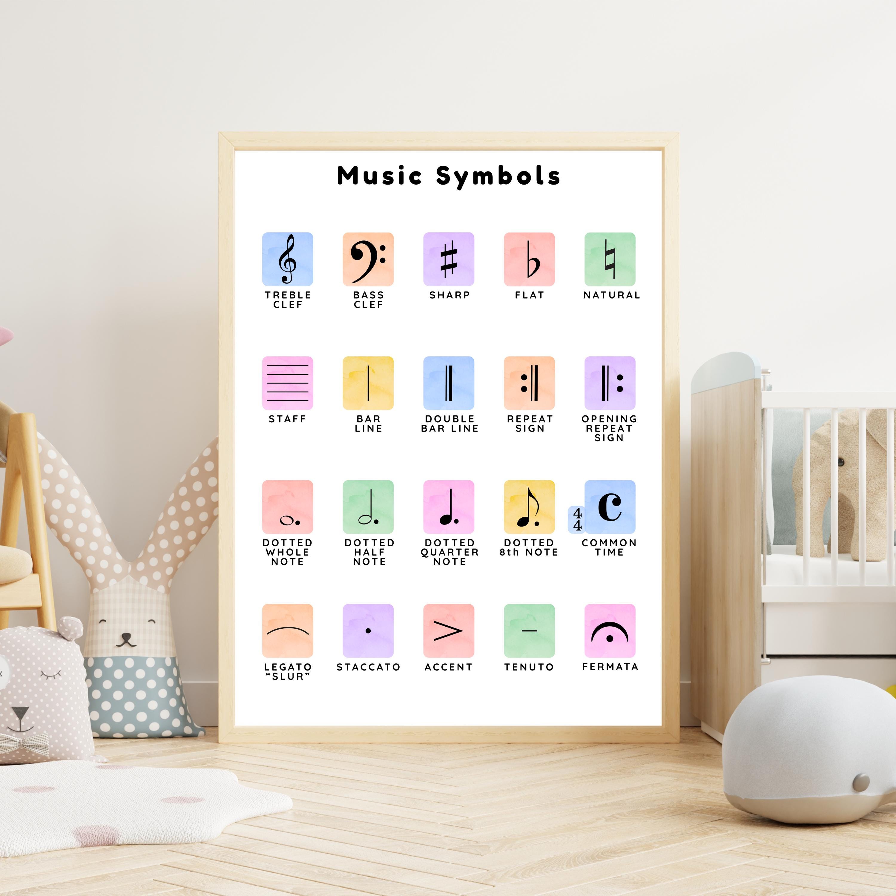 Music Theory Posters for Kids, Printable Music Classroom Decor, Piano ...