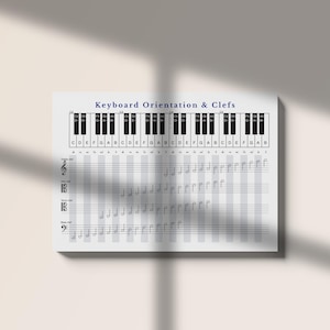 May include: A white poster with the text "Keyboard Orientation & Clefs" at the top. The poster features a diagram of a piano keyboard, musical notes, and clefs. The keyboard diagram shows the notes C through B.