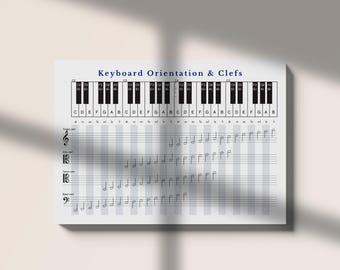 Piano Keyboard Poster Printable, Piano Keyboard Chart, Piano Notes & Clefs Music Theory Guide, Beginner Student Classroom, Digital Download