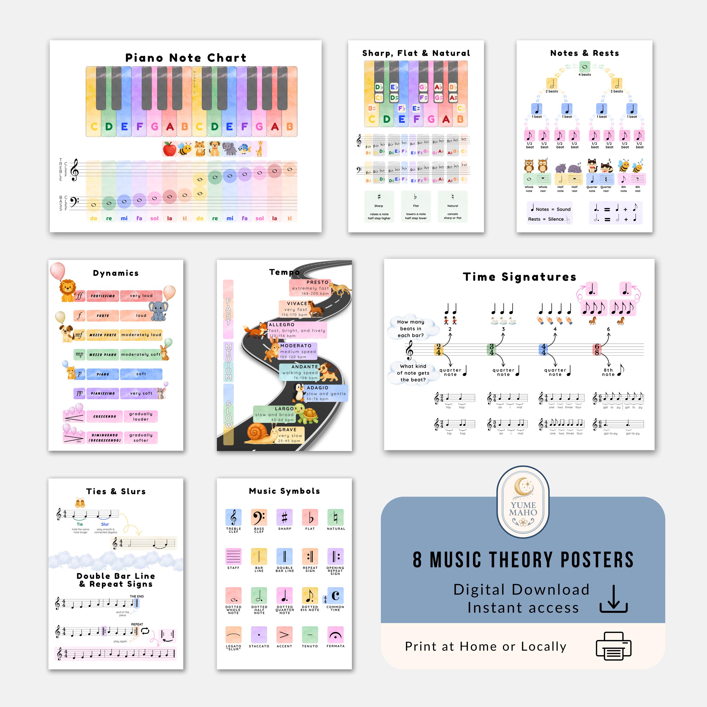 Music Theory Posters for Kids, Printable Music Classroom Decor, Piano ...