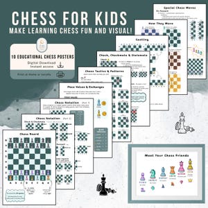 Chess for Kids Learning Bundle, Beginner Chess Rules & Moves Posters, 10 Printable Educational Charts, Classroom Decor, Homeschool Wall Art