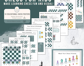 Chess for Kids Learning Bundle, Beginner Chess Rules & Moves Posters, 10 Printable Educational Charts, Classroom Decor, Homeschool Wall Art