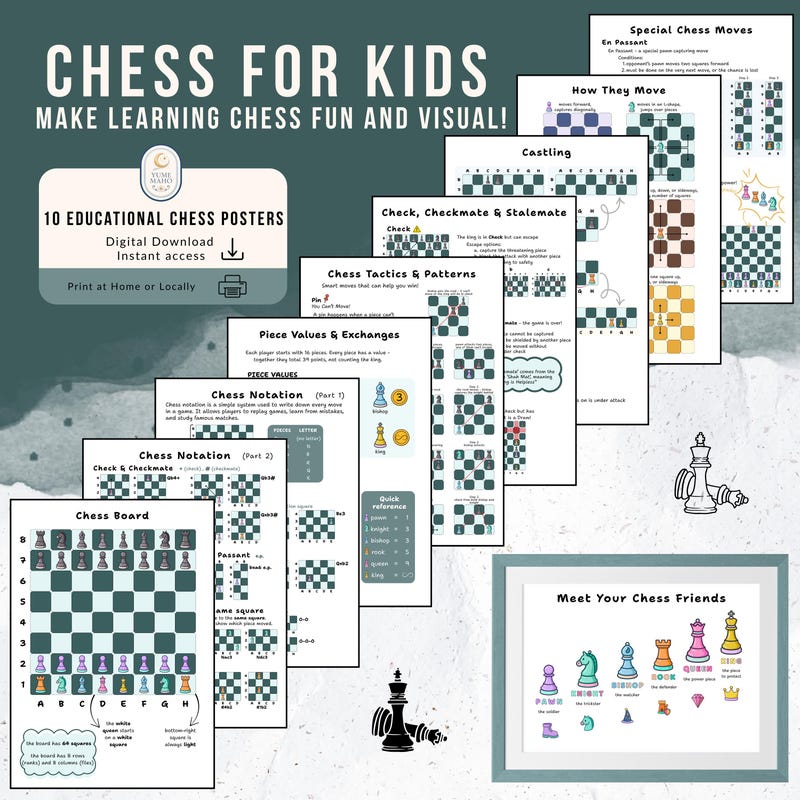 Minimalist Wall Art Chess - Etsy