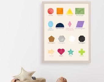 Shapes Poster for Kids, Montessori Shape Chart, Toddler Learning Print, Preschool Classroom Wall Art, Printable Geometric Shapes