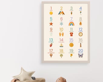 Numbers 1–20 Poster for Kids, Montessori Counting Chart, Educational Nursery Wall Art, Classroom Number Print, Toddler Learning Decor