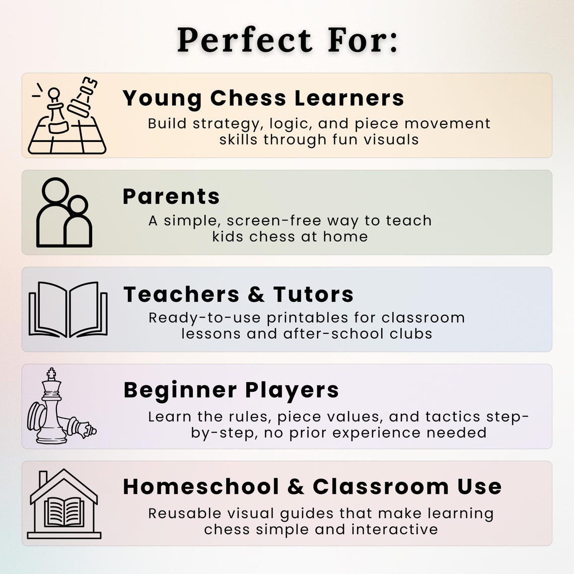 Printable Chess Lesson Chess Basics Printable Bundle, How Chess Pieces Move, Beginner Rules ...