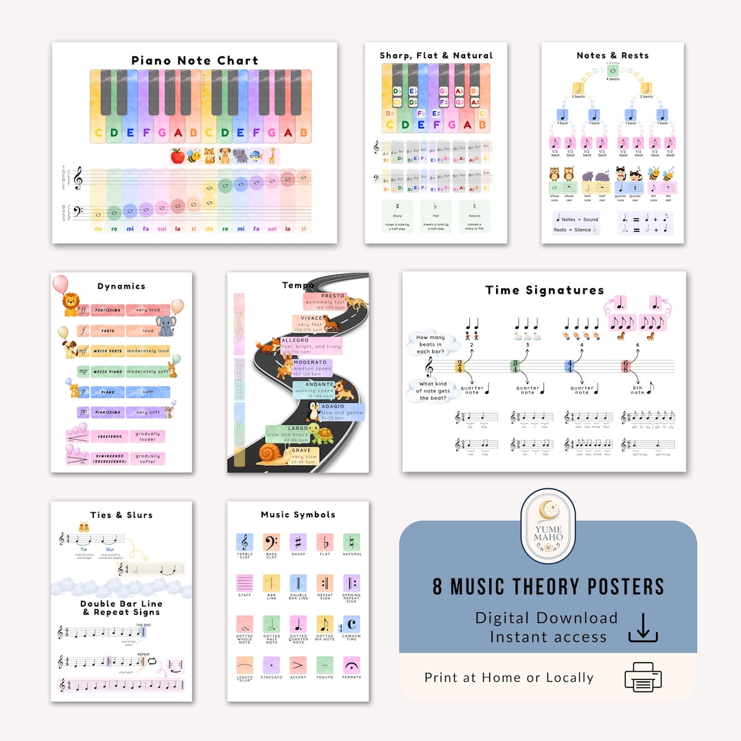 Music Theory Posters for Kids, Printable Music Classroom Decor, Piano ...