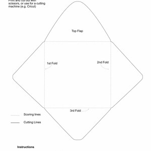 Design Your Own Envelopes With This Instant Digital Download Template ...