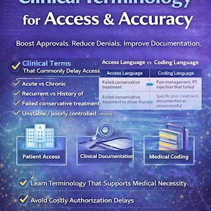 May include: A purple and blue graphic with the text "Clinical Terminology for Access & Accuracy." The image includes lists, icons, and the text "The Lovely Coder." It focuses on medical terminology and coding.