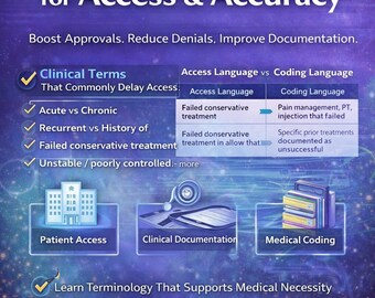 Clinical Terminology for Access & Accuracy Guide