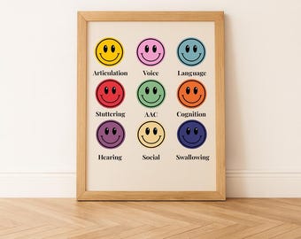Speech Therapy Poster | Fun Retro Speech Room Decor | Colorful SLP Wall Art | Speech Pathology Printable | Therapist Gift for SLPs
