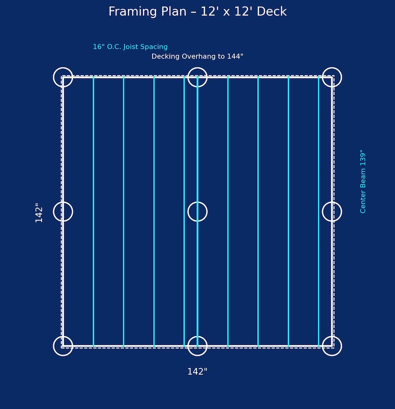 DIY Easy 12'x12' Free Standing Deck Plans Easy to Follow! - Etsy