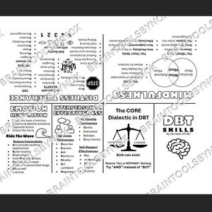 May include: A black and white graphic with text detailing DBT skills, including Distress Tolerance, Emotion Regulation, and Interpersonal Effectiveness. The image includes a brain illustration and the text "DBT Skills".