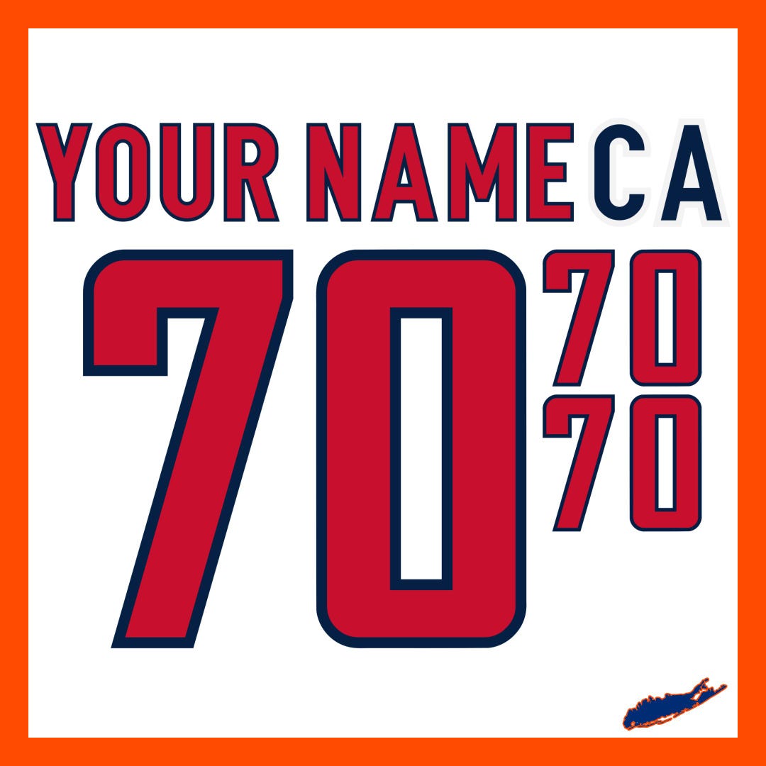 Washington Capitals Custom Lettering Kit for 2007-present White Jersey ...