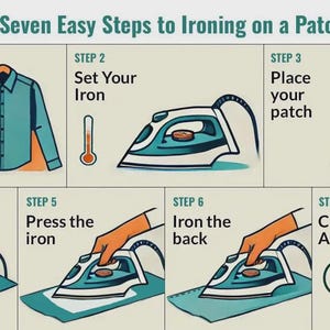 May include: Infographic illustrating seven steps for ironing on a patch. The steps include preparing the garment, setting the iron, placing the patch, using a press cloth, pressing the iron, ironing the back, and checking adhesion. The shirt is teal.