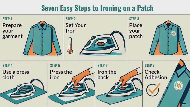 May include: Infographic illustrating seven steps for ironing on a patch. The steps include preparing the garment, setting the iron, placing the patch, using a press cloth, pressing the iron, ironing the back, and checking adhesion. The shirt is teal.